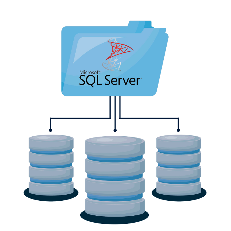 SAP SQL Server